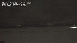 Panorama Výsokých Tater