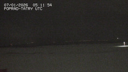 Panorama Výsokých Tater