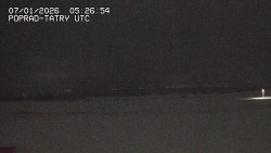 Panorama Výsokých Tater