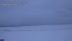 Panorama Výsokých Tater