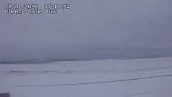 Panorama Výsokých Tater