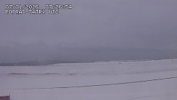 Panorama Výsokých Tater