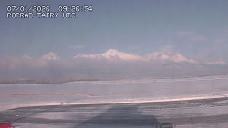 Panorama Výsokých Tater