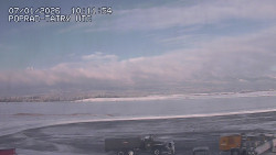 Panorama Výsokých Tater