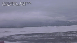 Panorama Výsokých Tater