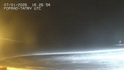 Panorama Výsokých Tater