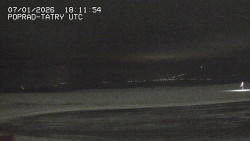 Panorama Výsokých Tater