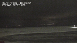 Panorama Výsokých Tater