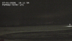 Panorama Výsokých Tater