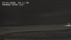 Panorama Výsokých Tater