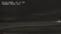 Panorama Výsokých Tater