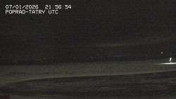 Panorama Výsokých Tater