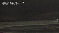 Panorama Výsokých Tater