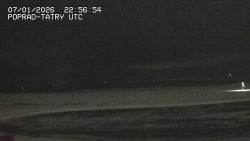 Panorama Výsokých Tater