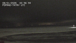 Panorama Výsokých Tater