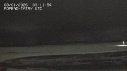 Panorama Výsokých Tater