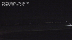 Panorama Výsokých Tater