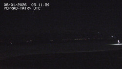 Panorama Výsokých Tater