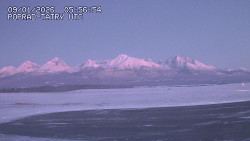 Panorama Výsokých Tater