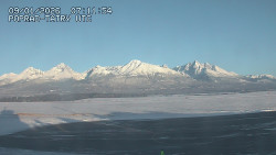 Panorama Výsokých Tater