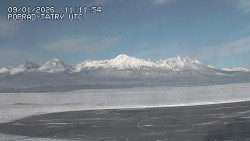 Panorama Výsokých Tater