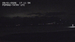 Panorama Výsokých Tater