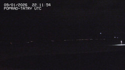 Panorama Výsokých Tater