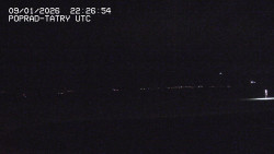 Panorama Výsokých Tater