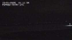 Panorama Výsokých Tater