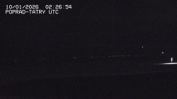 Panorama Výsokých Tater