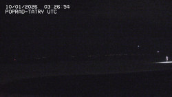 Panorama Výsokých Tater