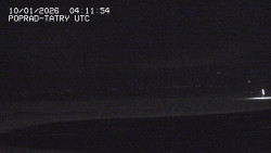 Panorama Výsokých Tater