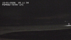 Panorama Výsokých Tater