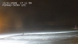 Panorama Výsokých Tater