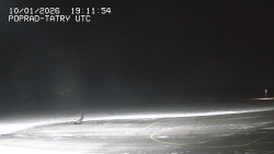 Panorama Výsokých Tater