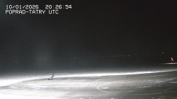 Panorama Výsokých Tater