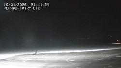 Panorama Výsokých Tater