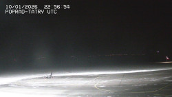 Panorama Výsokých Tater