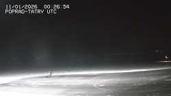 Panorama Výsokých Tater