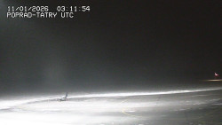 Panorama Výsokých Tater