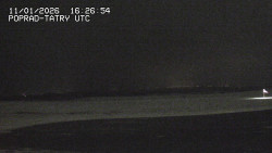 Panorama Výsokých Tater