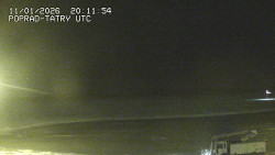 Panorama Výsokých Tater