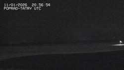 Panorama Výsokých Tater