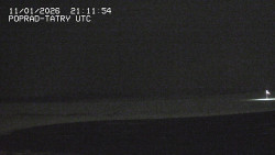 Panorama Výsokých Tater