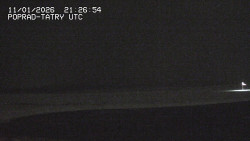 Panorama Výsokých Tater