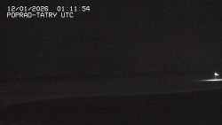 Panorama Výsokých Tater