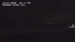 Panorama Výsokých Tater