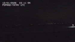 Panorama Výsokých Tater