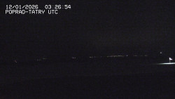 Panorama Výsokých Tater