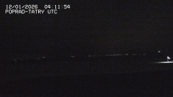 Panorama Výsokých Tater